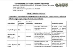 Job Openings at Director Tourism, UT Ladakh