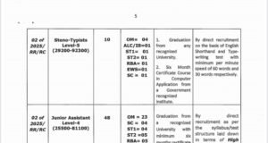 High Court of Jammu & Kashmir and LadakhAdvertisement Notice No. 02 of 2025/RR/RC