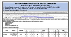 SBI Circle Based Officer (CBO) Recruitment 2025
