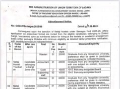 Job Opportunity in Netaji Hostels, Kargil!