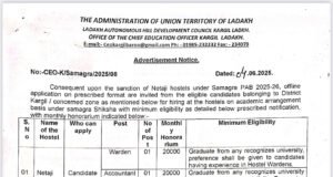 Job Opportunity in Netaji Hostels, Kargil!