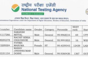 NEET UG 2025 result Declared